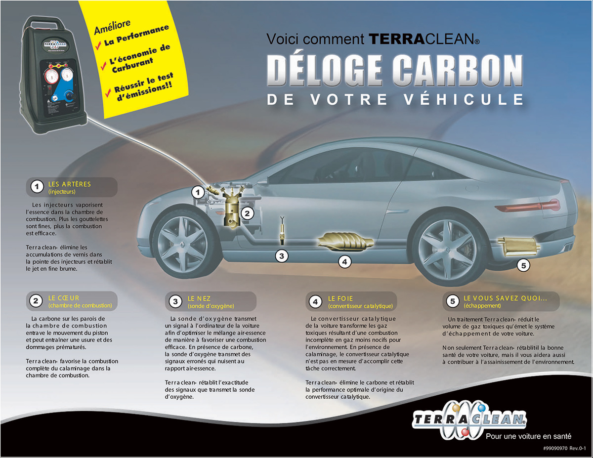 terraClean terraClean